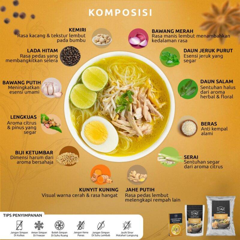 resep